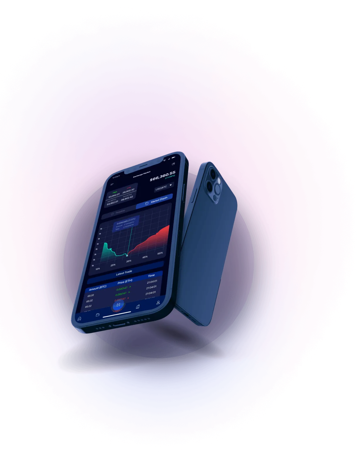 Nexonix Profit - ALGORITMOS AVANZADOS